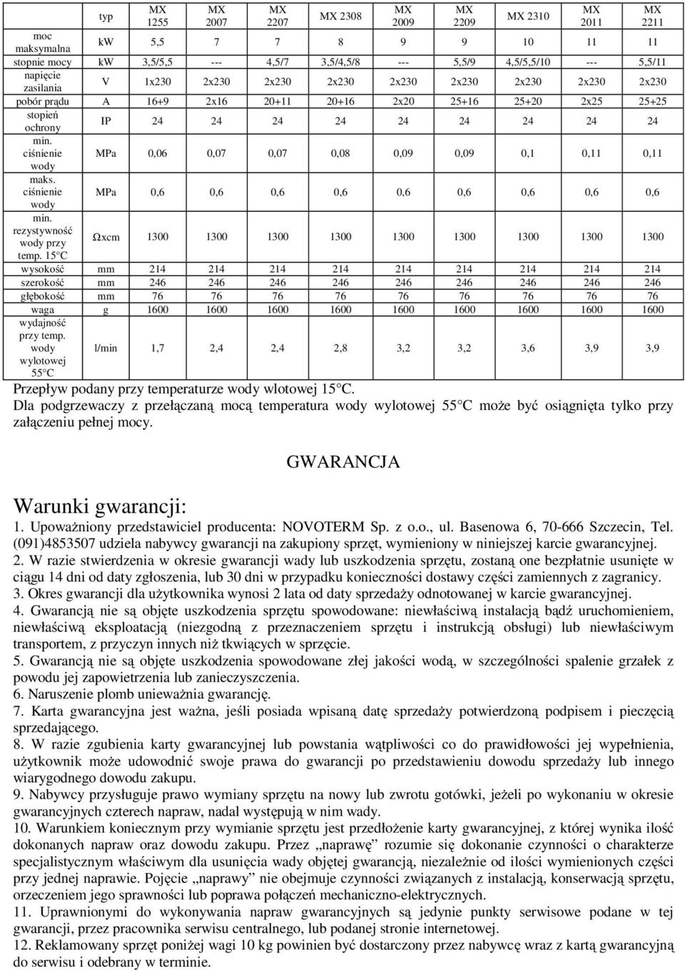 ci nienie MPa 0,06 0,07 0,07 0,08 0,09 0,09 0,1 0,11 0,11 maks. ci nienie MPa 0,6 0,6 0,6 0,6 0,6 0,6 0,6 0,6 0,6 min. rezystywno przy Ωxcm 1300 1300 1300 1300 1300 1300 1300 1300 1300 temp.