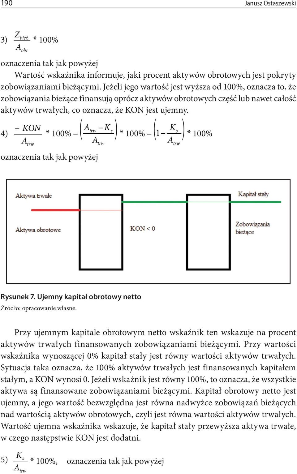 KON 4) * 100% = A trw ( A trw K s A trw ) * 100% = (1 K s A trw ) * 100% oznaczenia tak jak powyżej Rysunek 7.