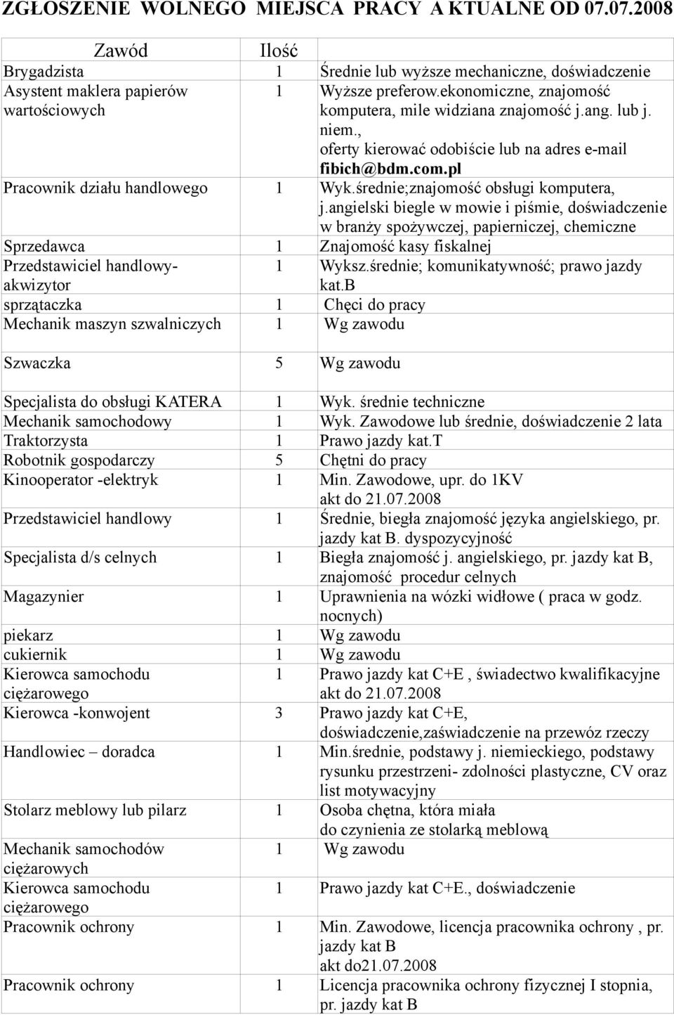 średnie;znajomość obsługi komputera, j.