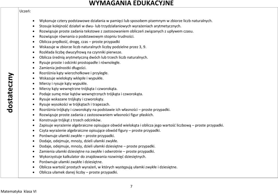 Oblicza prędkośd, drogę, czas proste przypadki Wskazuje w zbiorze liczb naturalnych liczby podzielne przez 3, 9. Rozkłada liczbę dwucyfrową na czynniki pierwsze.