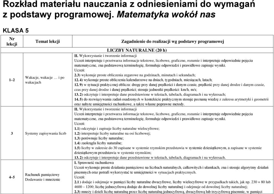 programowej LICZBY NATURALNE (20 h) 2.3) wykonuje proste obliczenia zegarowe na godzinach, minutach i sekundach; 12.