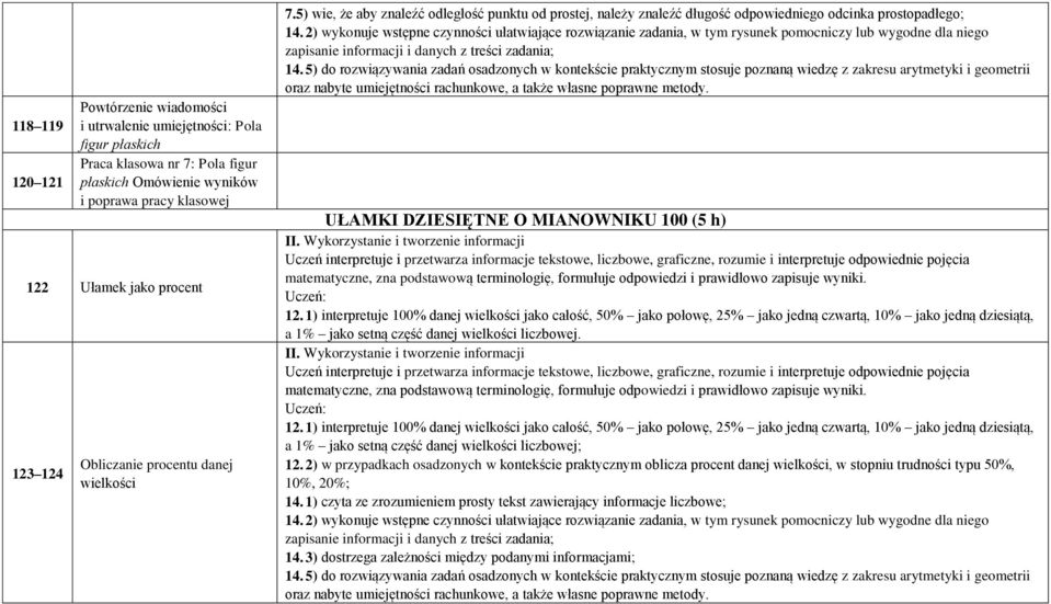 1) interpretuje 100% danej wielkości jako całość, 50% jako połowę, 25% jako jedną czwartą, 10% jako jedną dziesiątą, a 1% jako setną część danej wielkości liczbowej. 12.