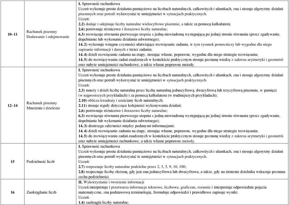 4) dzieli rozwiązanie zadania na etapy, stosując własne, poprawne, wygodne dla niego strategie rozwiązania; 2.