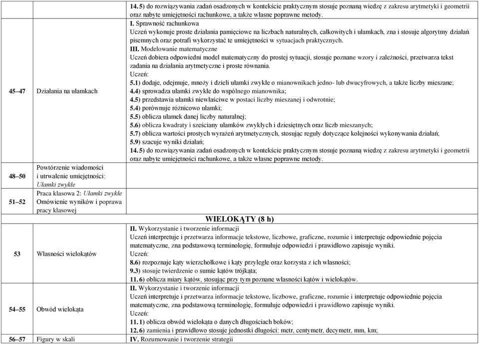 5) przedstawia ułamki niewłaściwe w postaci liczby mieszanej i odwrotnie; 5.4) porównuje różnicowo ułamki; 5.5) oblicza ułamek danej liczby naturalnej; 5.