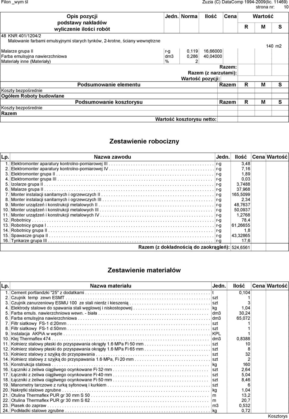 robocizny Lp. Nazwa zawodu Jedn. Ilość Cena Wartość 1. Elektromonter aparatury kontrolno-pomiarowej III........................................... r-g 3,48 2.