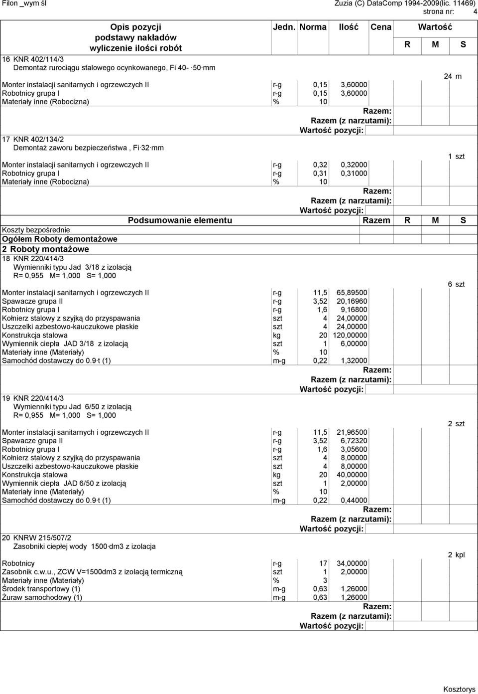 Ogółem Roboty demontażowe 2 Roboty montażowe 18 KNR 220/414/3 Wymienniki typu Jad 3/18 z izolacją 6 szt Monter instalacji sanitarnych i ogrzewczych II r-g 11,5 65,89500 Spawacze grupa II r-g 3,52