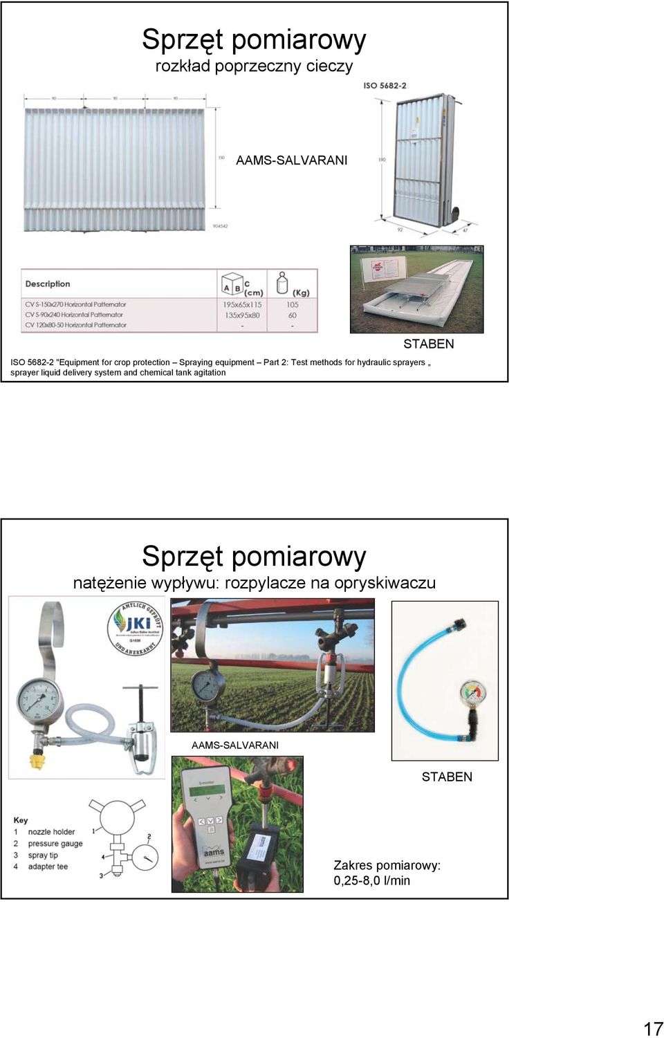 sprayer liquid delivery system and chemical tank agitation Sprzęt pomiarowy natężenie