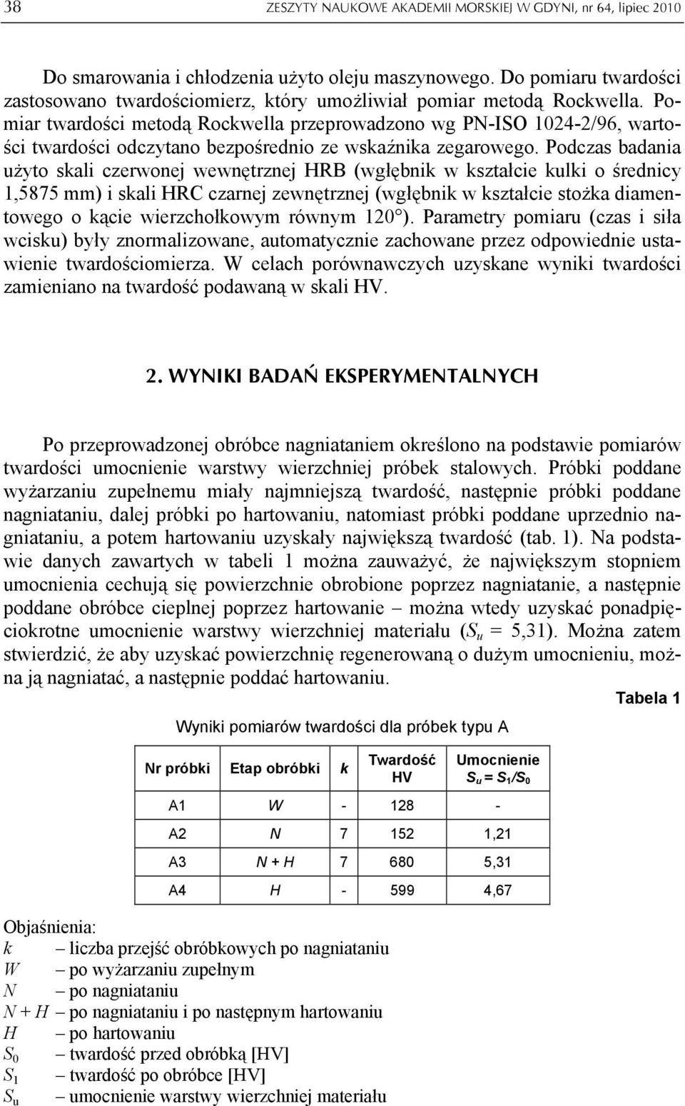 Pomiar twardości metodą Rockwella przeprowadzono wg PN-ISO 124-2/96, wartości twardości odczytano bezpośrednio ze wskaźnika zegarowego.