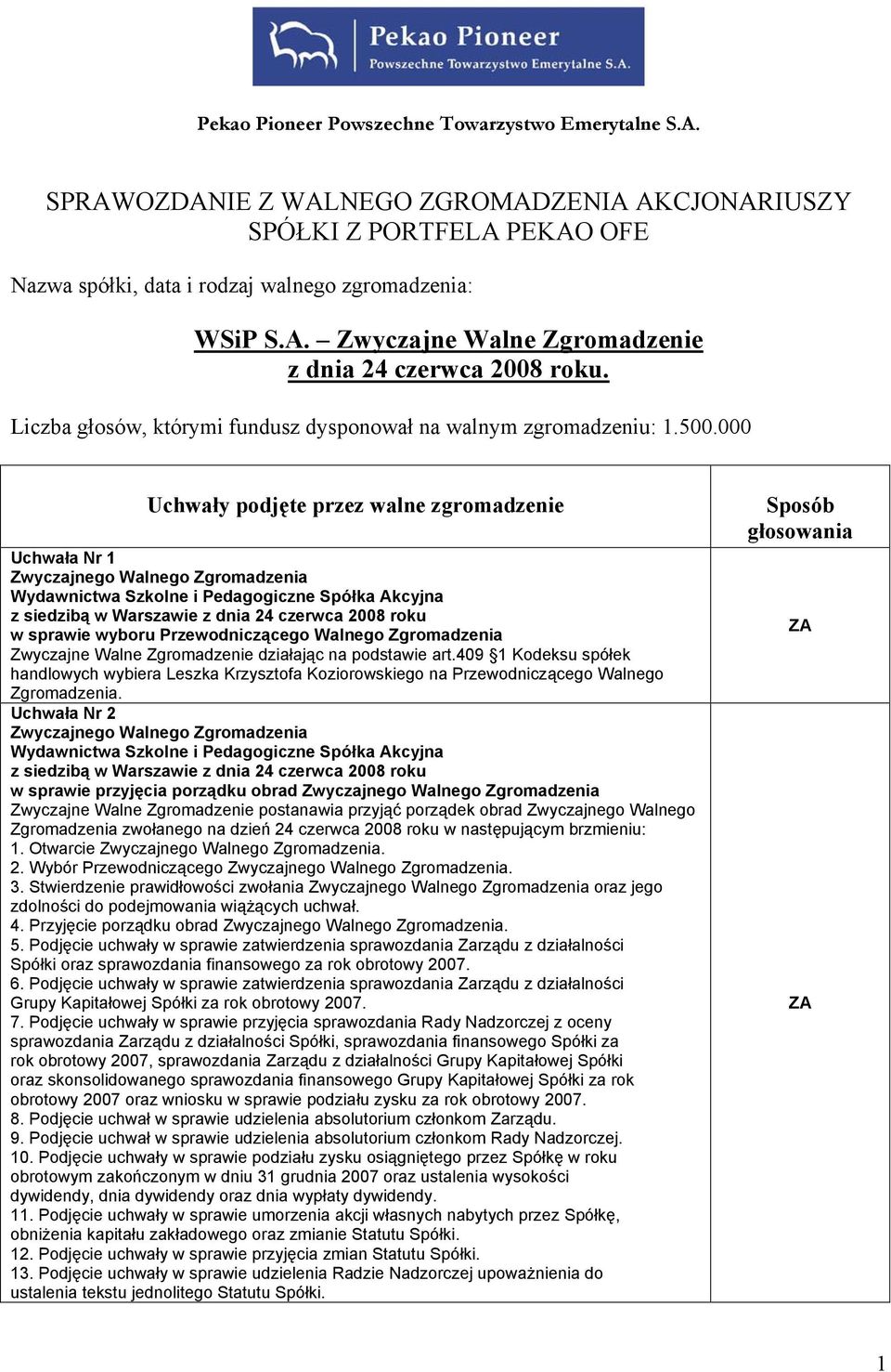 000 Uchwały podjęte przez walne zgromadzenie Uchwała Nr 1 w sprawie wyboru Przewodniczącego Walnego Zgromadzenia Zwyczajne Walne Zgromadzenie działając na podstawie art.