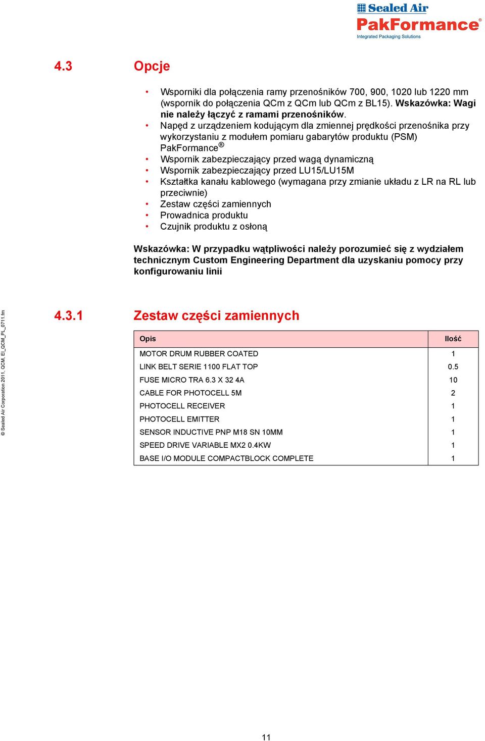 zabezpieczający przed LU15/LU15M Kształtka kanału kablowego (wymagana przy zmianie układu z LR na RL lub przeciwnie) Zestaw części zamiennych Prowadnica produktu Czujnik produktu z osłoną Wskazówka: