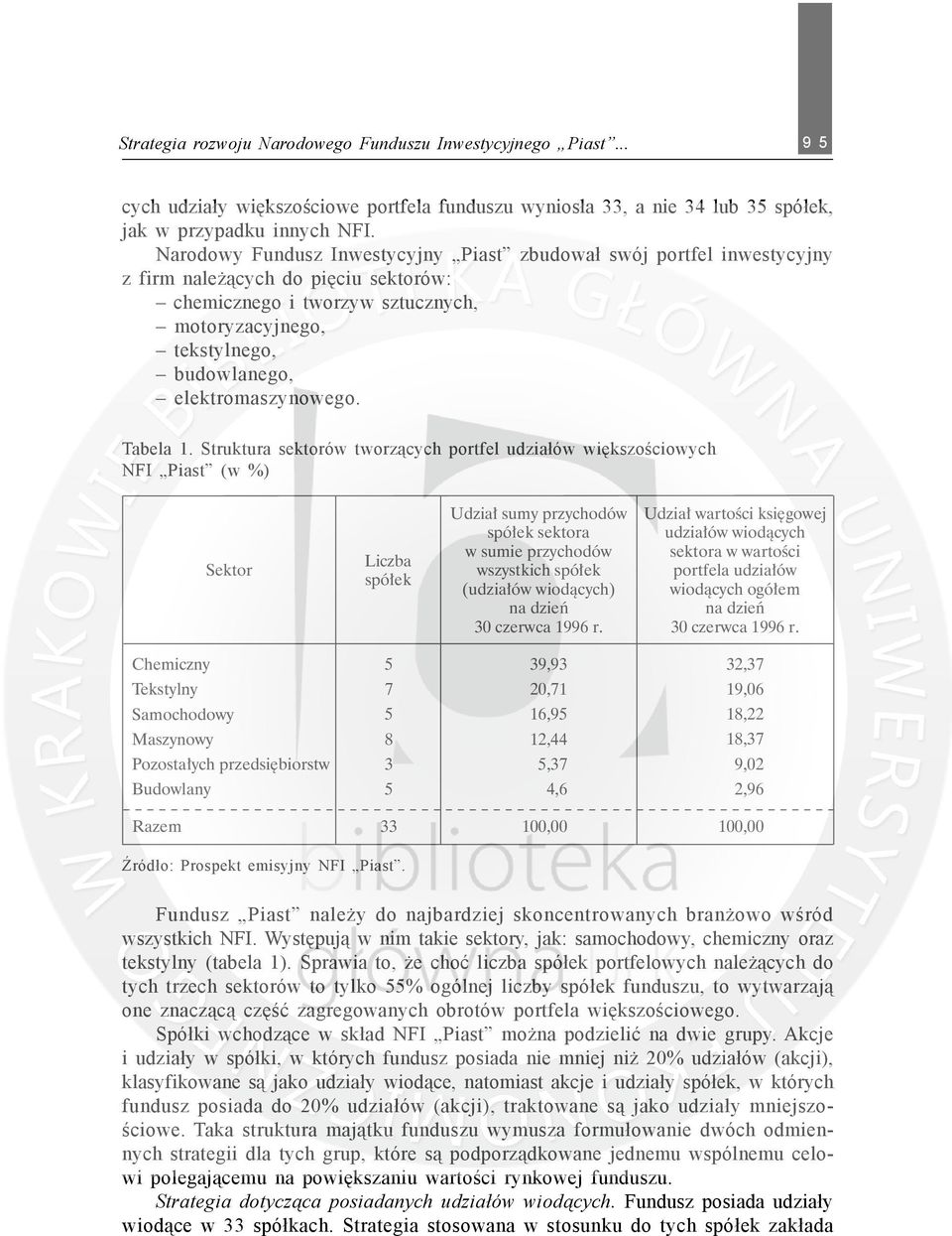 elektromaszynowego. Tabela 1.