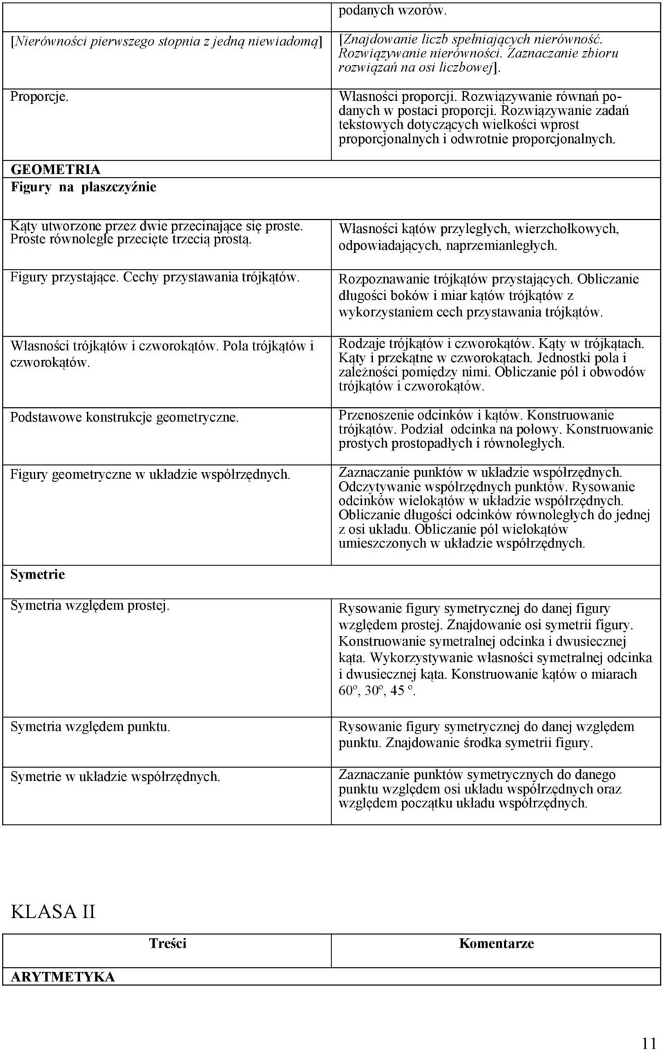 GEOMETRIA Figury na płaszczyźnie Kąty utworzone przez dwie przecinające się proste. Proste równoległe przecięte trzecią prostą. Figury przystające. Cechy przystawania trójkątów.