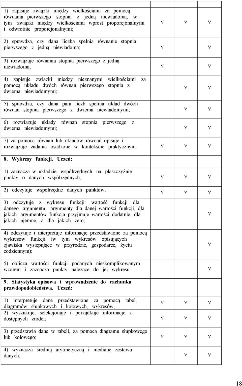 pomocą układu dwóch równań pierwszego stopnia z dwiema niewiadomymi; 5) sprawdza, czy dana para liczb spełnia układ dwóch równań stopnia pierwszego z dwiema niewiadomymi; 6) rozwiązuje układy równań