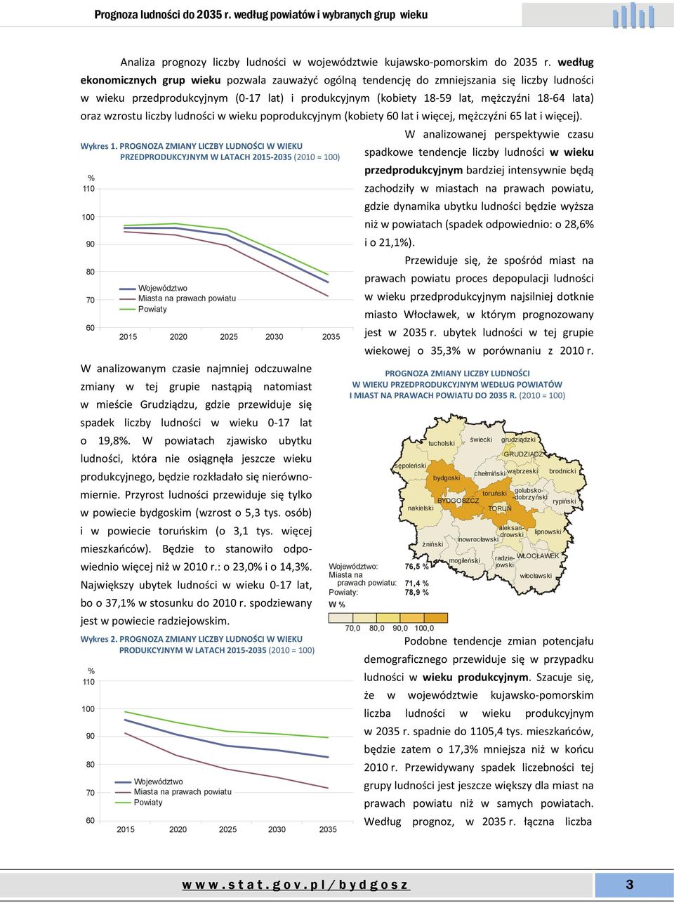 oraz wzrostu liczby ludności w wieku poprodukcyjnym (kobiety lat i więcej, mężczyźni 65 lat i więcej). W analizowanej perspektywie czasu Wykres 1.