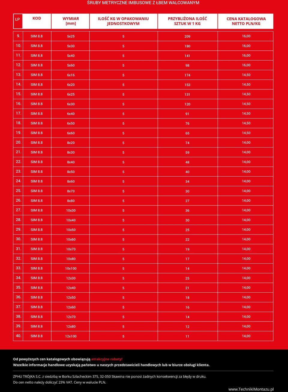 8x80 27 27. x30 36 28. x40 30 29. x0 2 30. x60 22 31. x70 19 32. x80 17 33. x0 14 34. 12x30 2 3. 12x40 21 36. 12x0 18 37. 12x60 16 38.