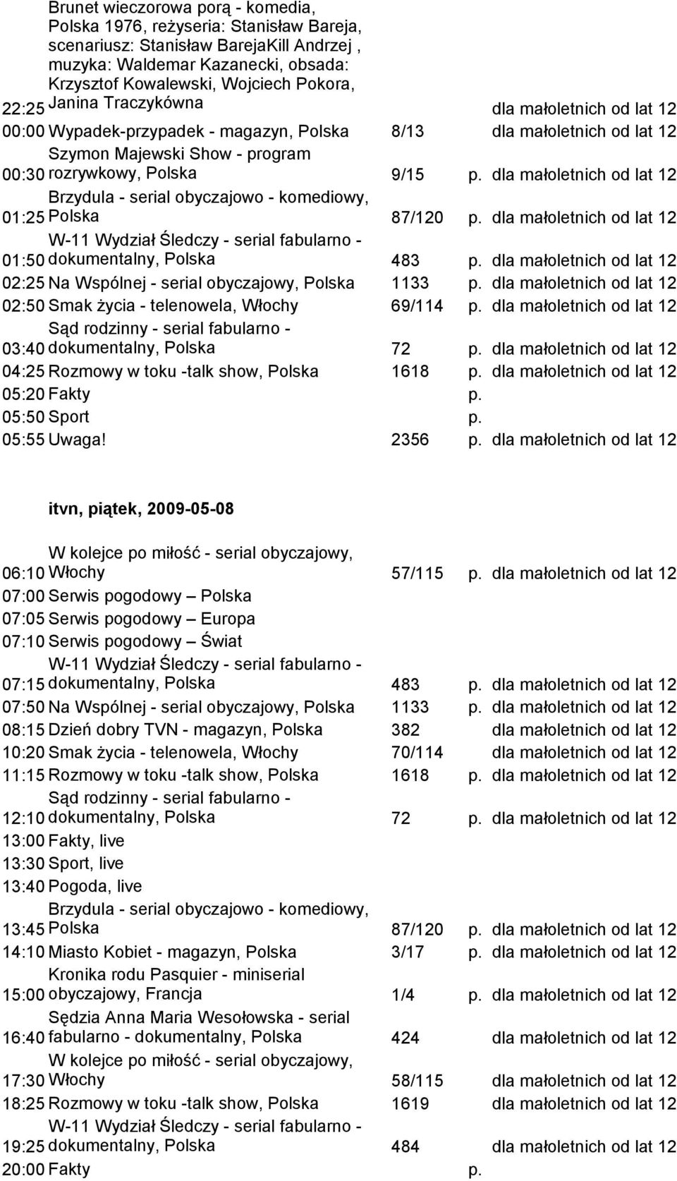 serial obyczajowy, Polska 1133 02:50 Smak życia - telenowela, Włochy 69/114 03:40 dokumentalny, Polska 72 04:25 Rozmowy w toku -talk show, Polska 1618 05:50 Sport 05:55 Uwaga!