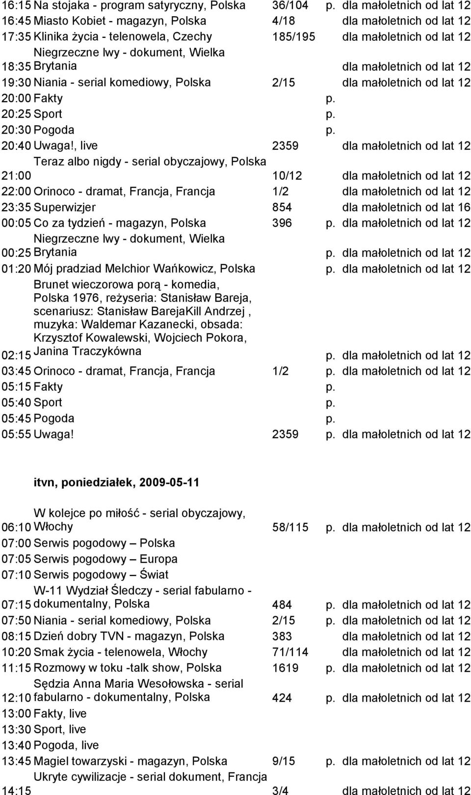 tydzień - magazyn, Polska 10/12 1/2 854 396 dla małoletnich od lat 16 Niegrzeczne lwy - dokument, Wielka 00:25 Brytania 01:20 Mój pradziad Melchior Wańkowicz, Polska Brunet wieczorowa porą - komedia,