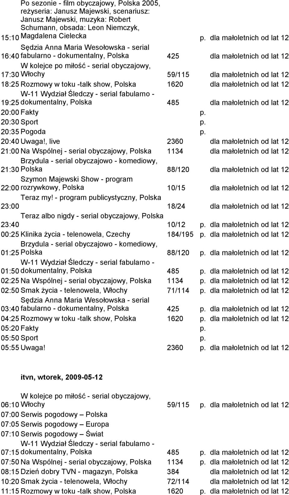 rozrywkowy, Polska Teraz my!