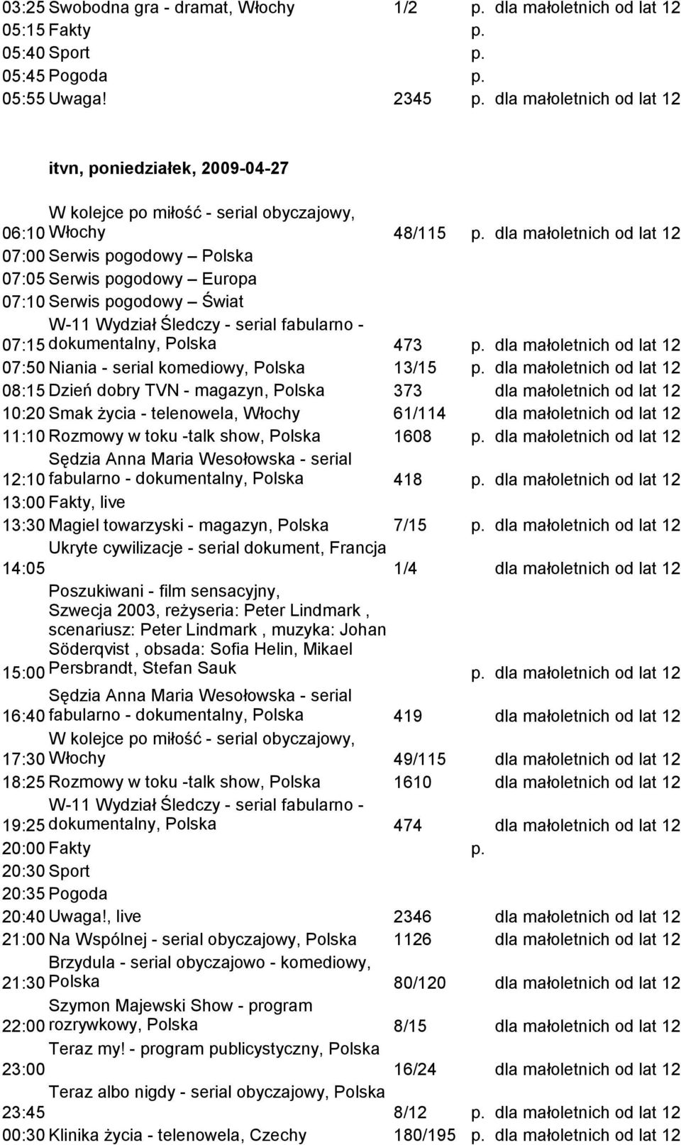 fabularno - dokumentalny, Polska 418 13:30 Magiel towarzyski - magazyn, Polska 7/15 Ukryte cywilizacje - serial dokument, Francja 14:05 Poszukiwani - film sensacyjny, 1/4 Szwecja 2003, reżyseria: