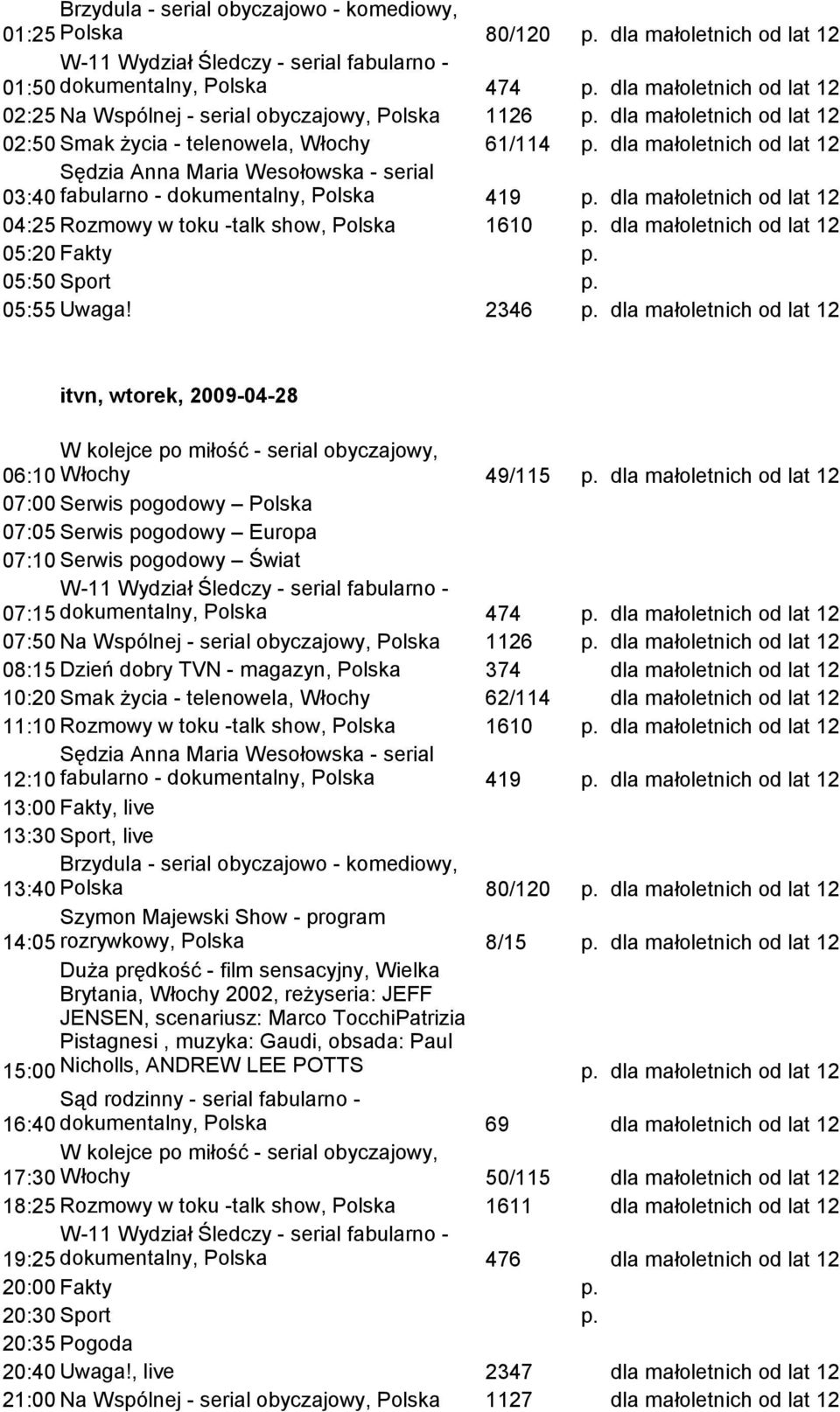 2346 itvn, wtorek, 2009-04-28 06:10 Włochy 49/115 07:15 dokumentalny, Polska 474 07:50 Na Wspólnej - serial obyczajowy, Polska 1126 11:10 Rozmowy w toku -talk show, Polska 374 62/114 1610 12:10