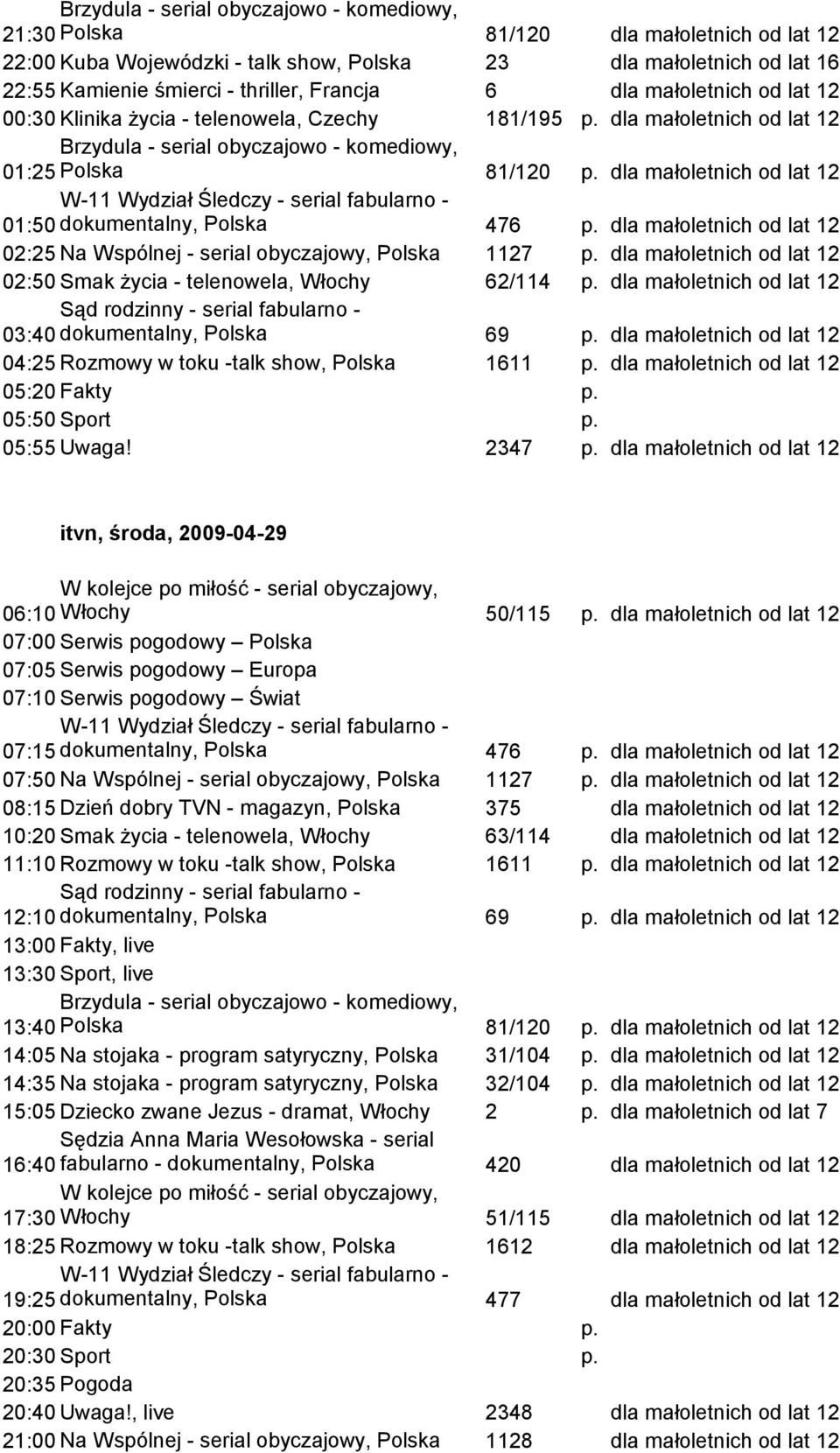 Polska 1611 05:50 Sport 05:55 Uwaga!