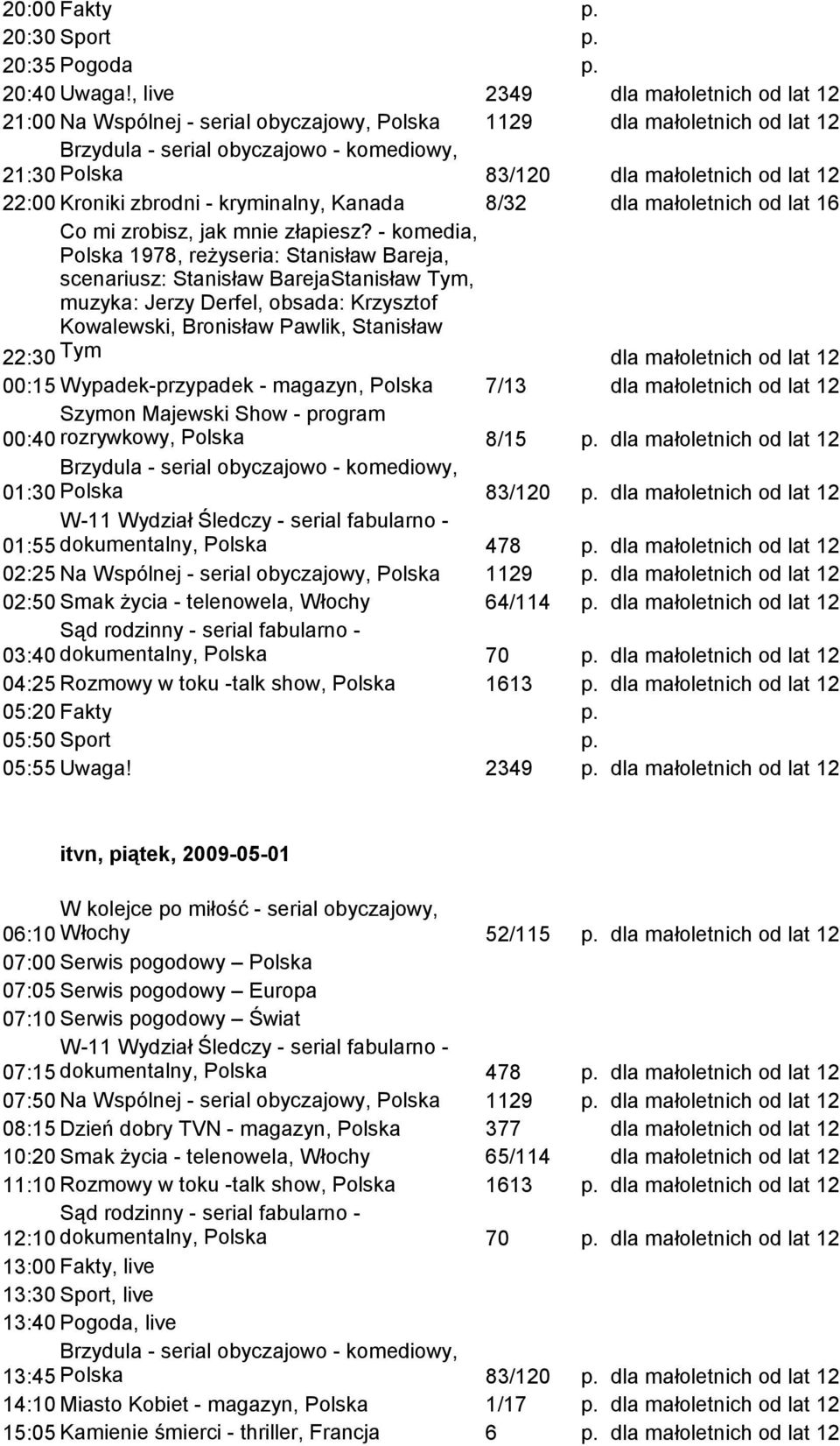 Pawlik, Stanisław 22:30 Tym 00:15 Wypadek-przypadek - magazyn, Polska Szymon Majewski Show - program 7/13 00:40 rozrywkowy, Polska 8/15 01:30 Polska 83/120 01:55 dokumentalny, Polska 478 02:25 Na