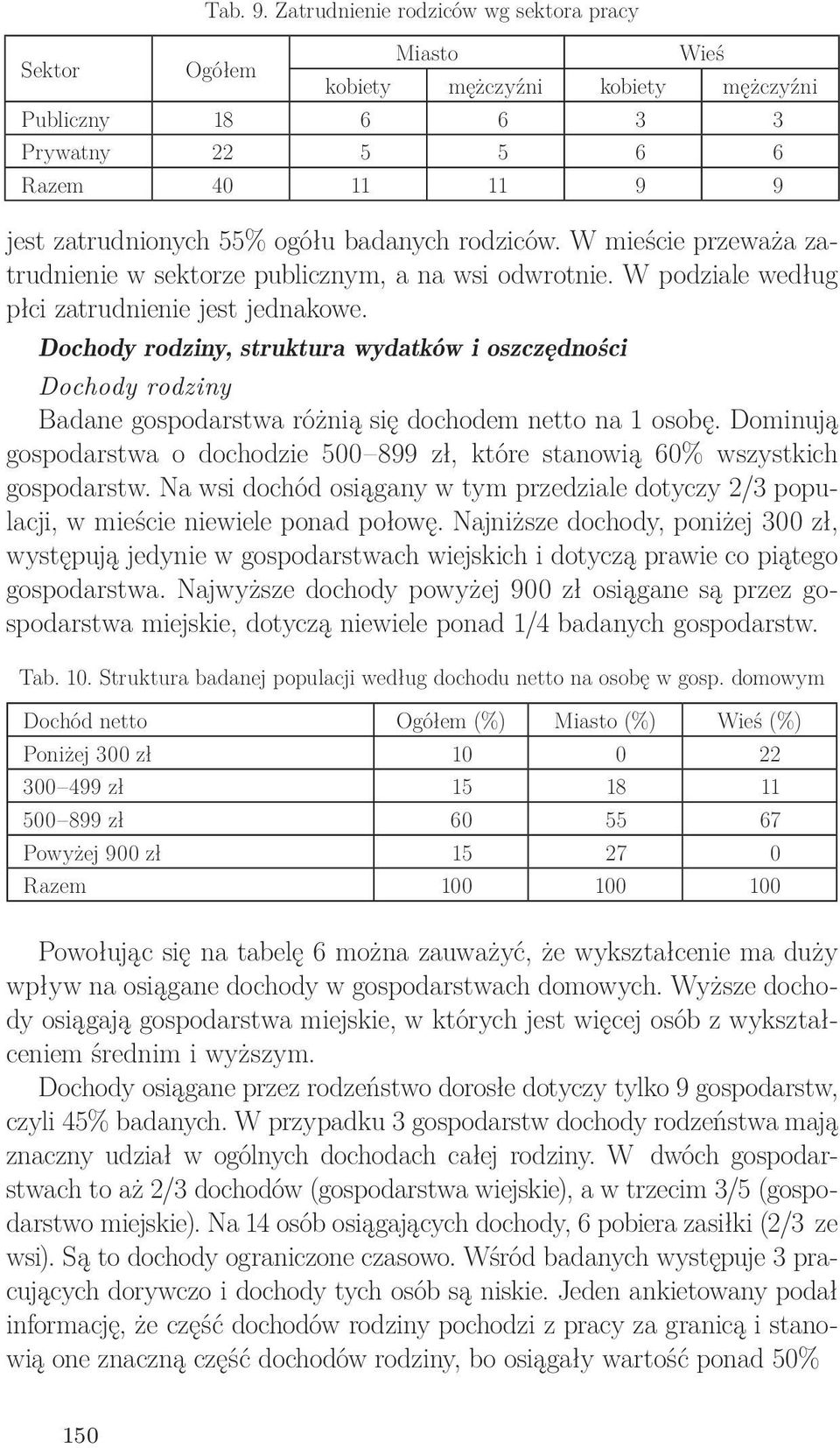 rodziców. W mieście przeważa zatrudnienie w sektorze publicznym, a na wsi odwrotnie. W podziale według płci zatrudnienie jest jednakowe.