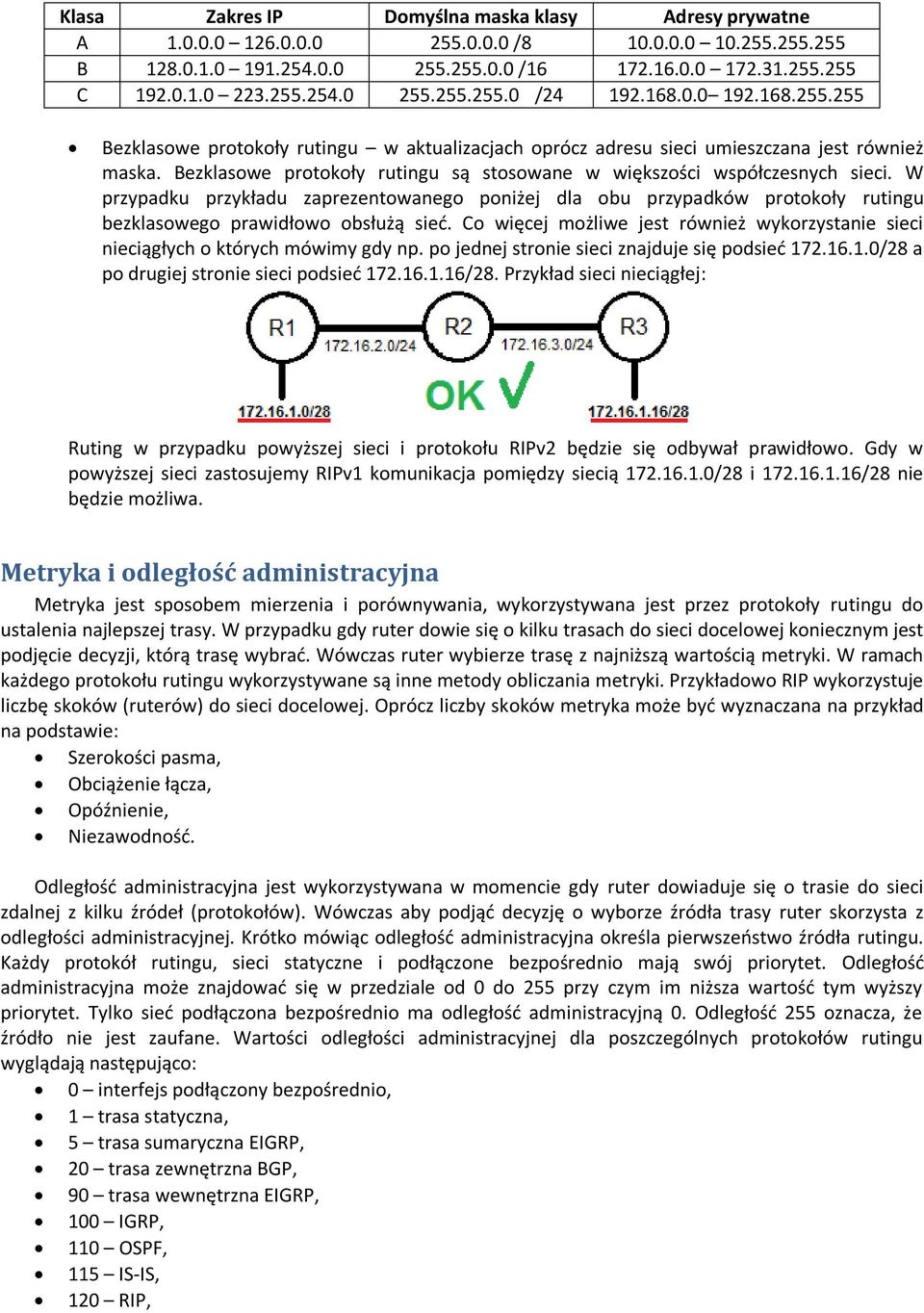 W przypadku przykładu zaprezentowanego poniżej dla obu przypadków protokoły rutingu bezklasowego prawidłowo obsłużą sieć.