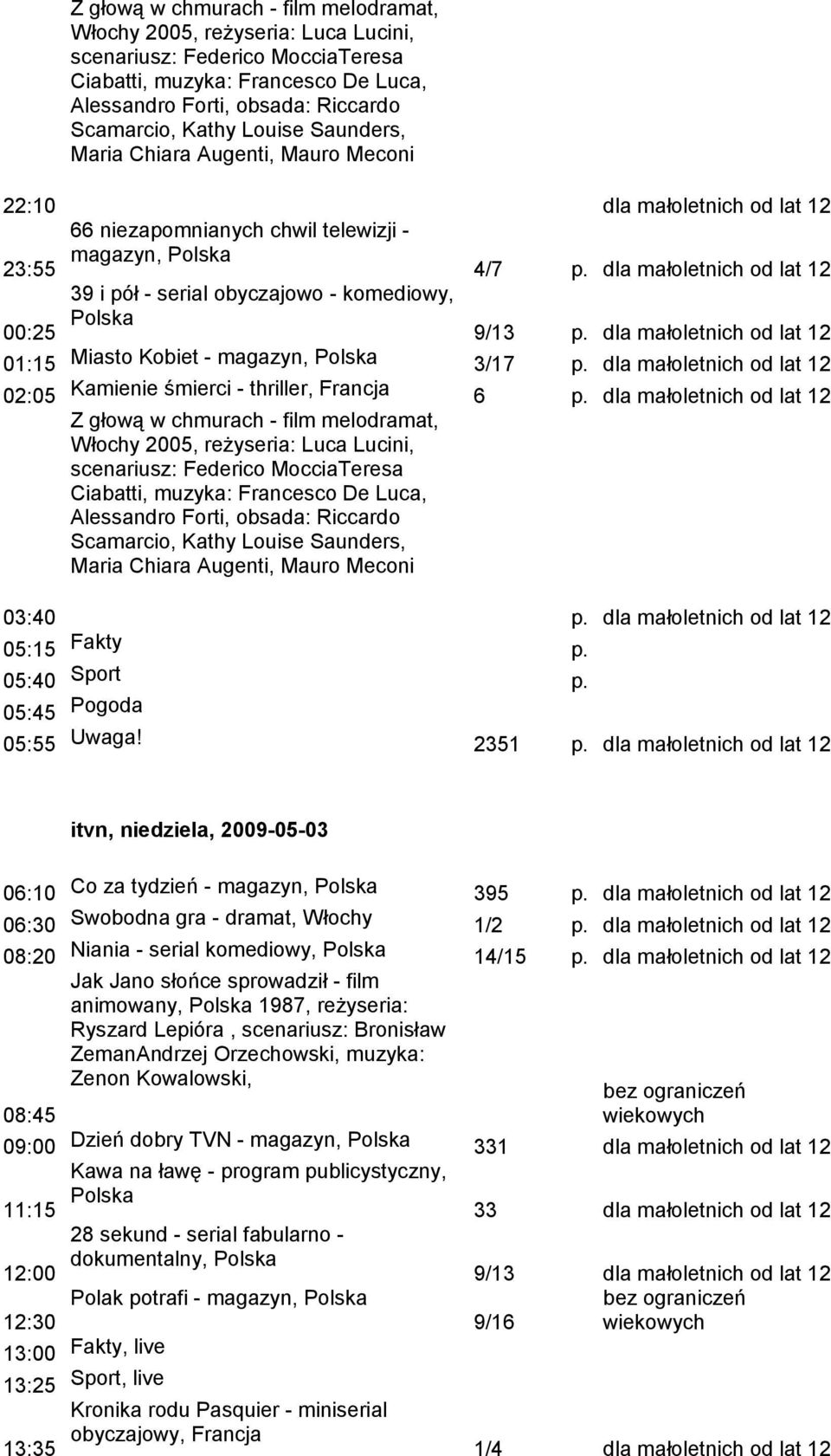 Miasto Kobiet - magazyn, 3/17 02:05 Kamienie śmierci - thriller, Francja 6 Z głową w chmurach - film melodramat, 2005, reżyseria: Luca Lucini, scenariusz: Federico MocciaTeresa Ciabatti, muzyka: