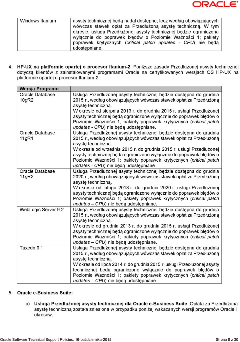 udostępniane. 4. HP-UX na platformie opartej o procesor Itanium-2.