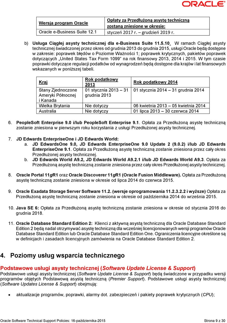 W ramach Ciągłej asysty technicznej świadczonej przez okres od grudnia 2013 do grudnia 2015, usługi Oracle będą dostępne w zakresie: poprawek błędów o Poziomie Ważności 1; poprawek krytycznych,