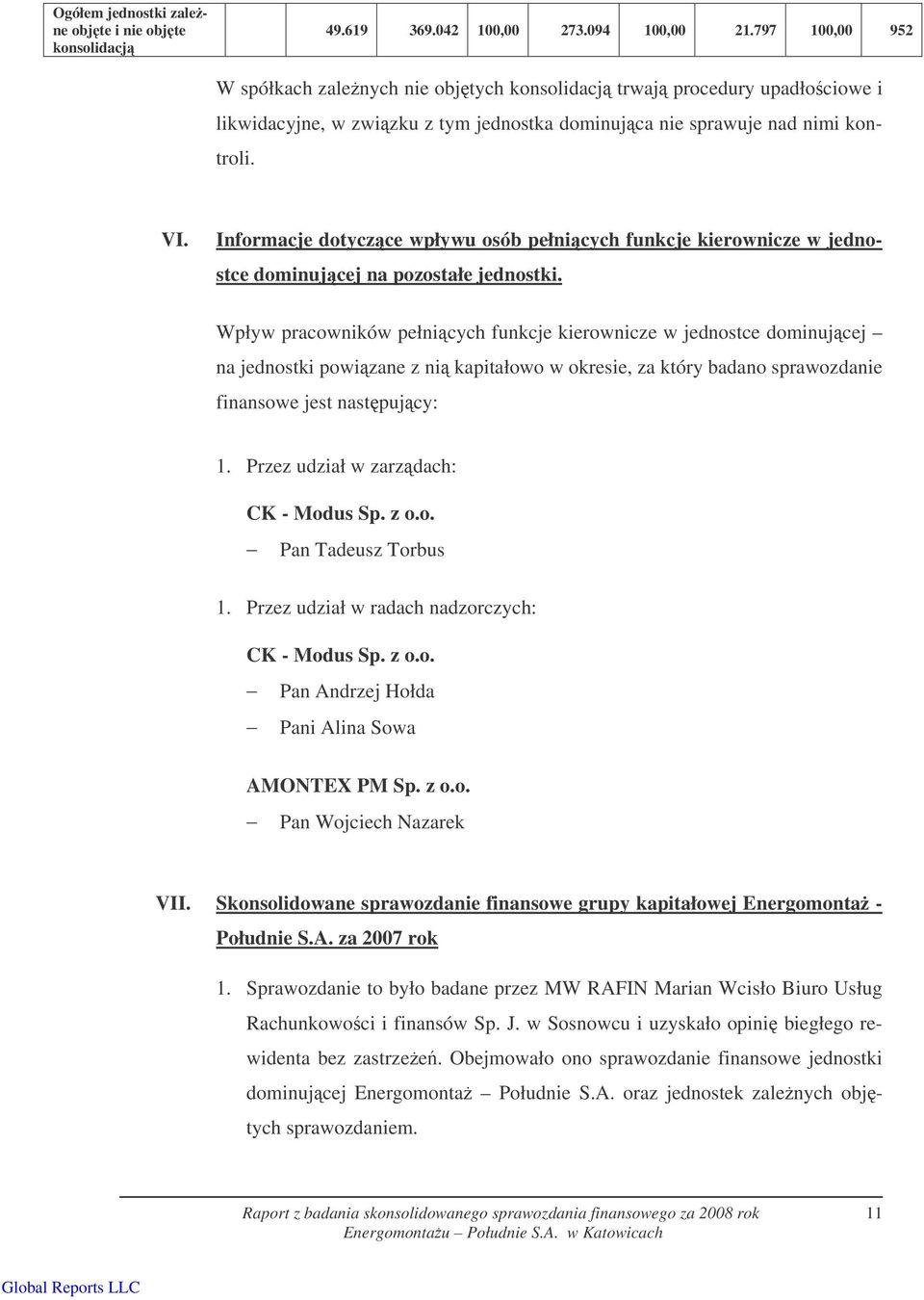 Informacje dotyczce wpływu osób pełnicych funkcje kierownicze w jednostce dominujcej na pozostałe jednostki.