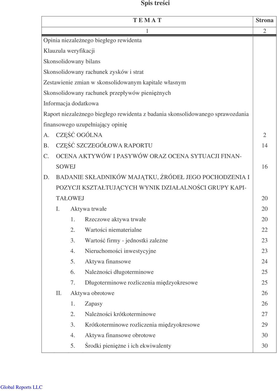 CZ SZCZEGÓŁOWA RAPORTU 14 C. OCENA AKTYWÓW I PASYWÓW ORAZ OCENA SYTUACJI FINAN- SOWEJ 16 D.