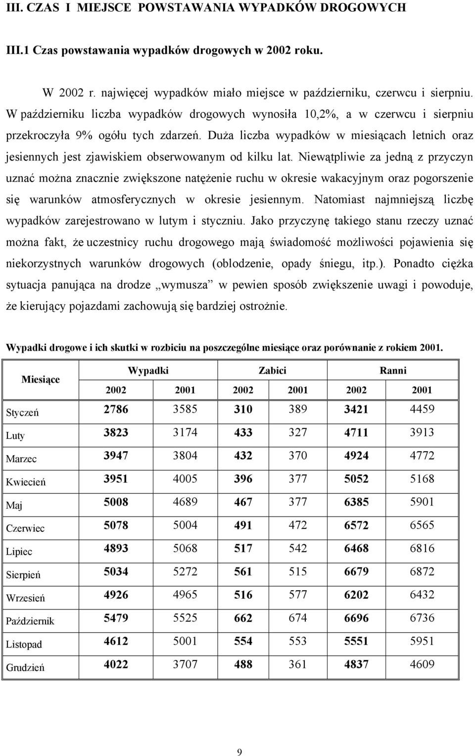 Duża liczba wypadków w miesiącach letnich oraz jesiennych jest zjawiskiem obserwowanym od kilku lat.