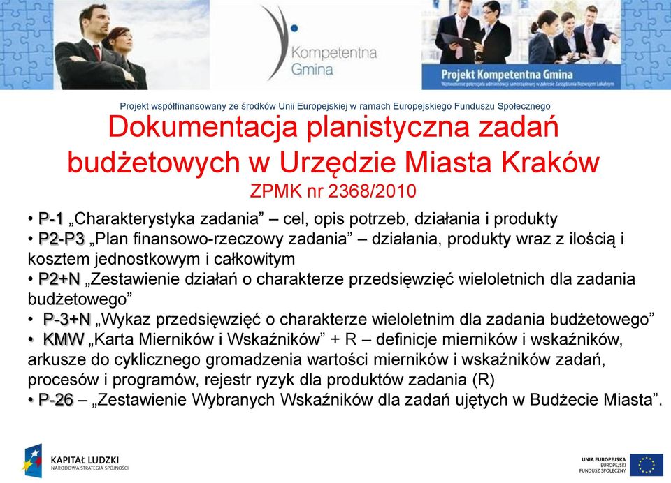 budżetowego P-3+N Wykaz przedsięwzięć o charakterze wieloletnim dla zadania budżetowego KMW Karta Mierników i Wskaźników + R definicje mierników i wskaźników, arkusze do