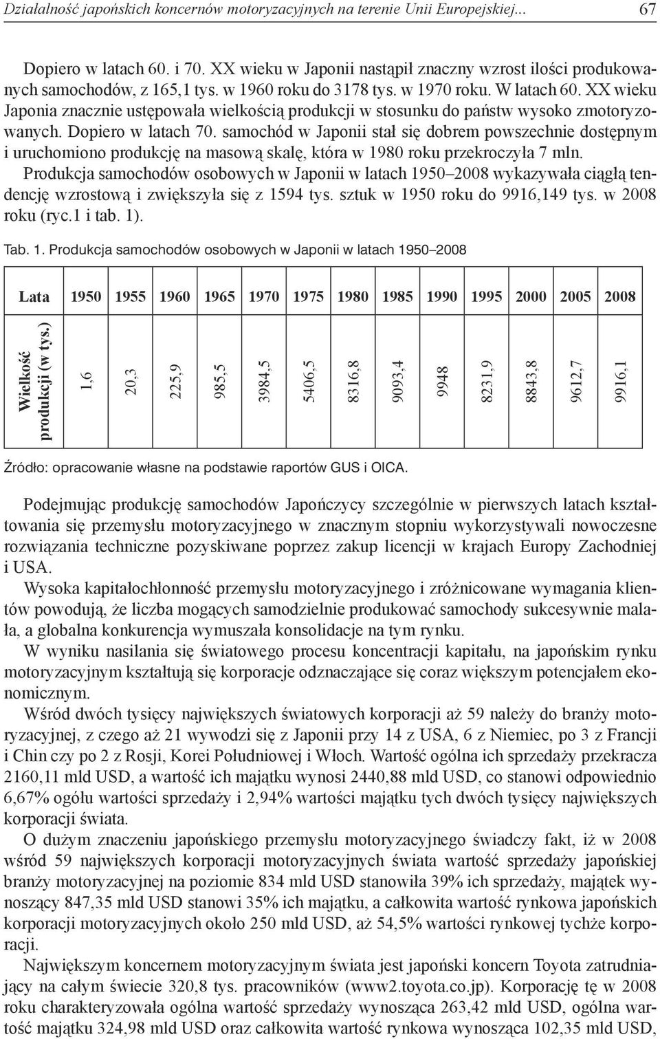 samochód w Japonii stał się dobrem powszechnie dostępnym i uruchomiono produkcję na masową skalę, która w 1980 roku przekroczyła 7 mln.