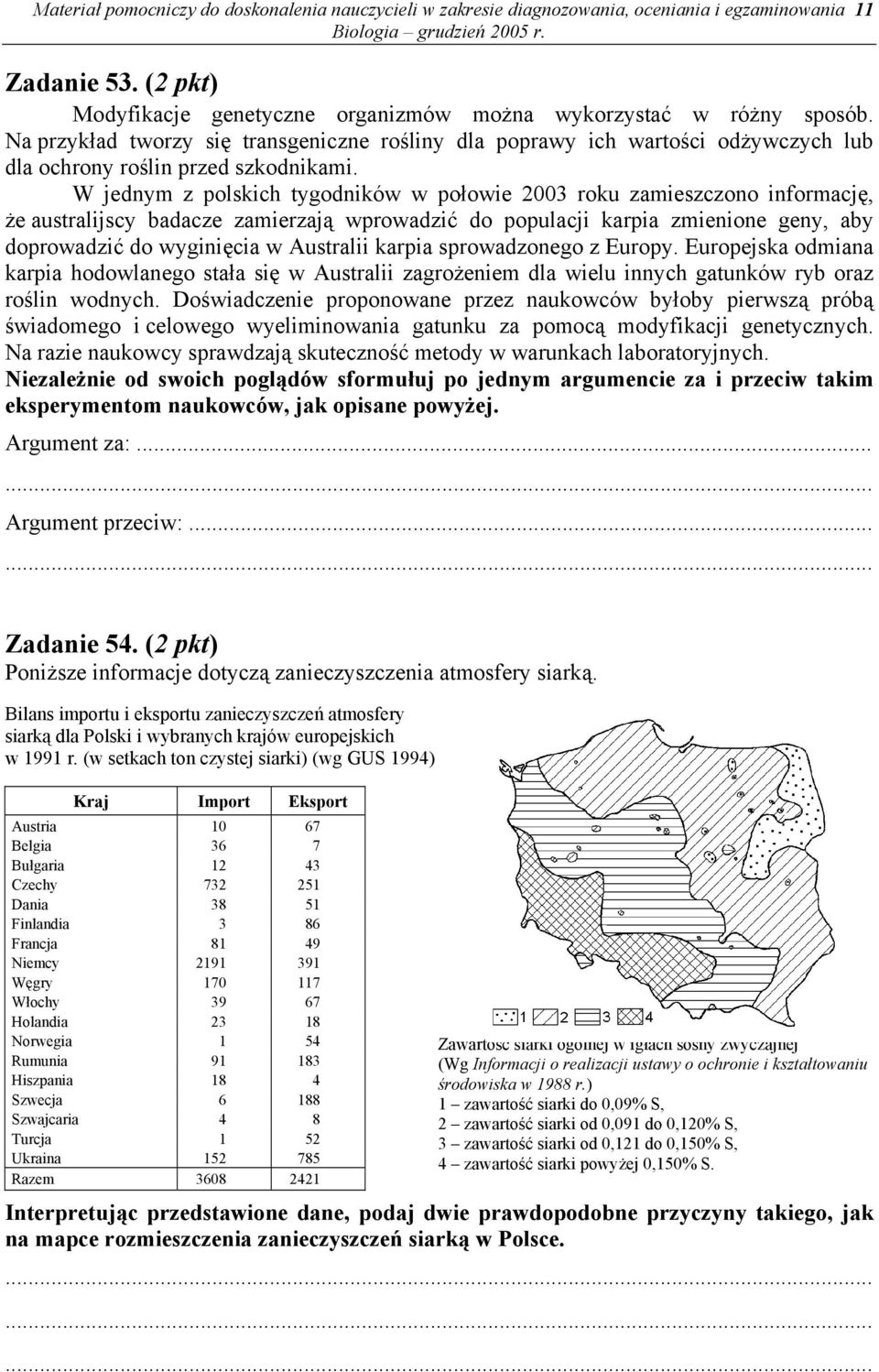 W jednym z polskich tygodników w połowie 2003 roku zamieszczono informację, że australijscy badacze zamierzają wprowadzić do populacji karpia zmienione geny, aby doprowadzić do wyginięcia w Australii