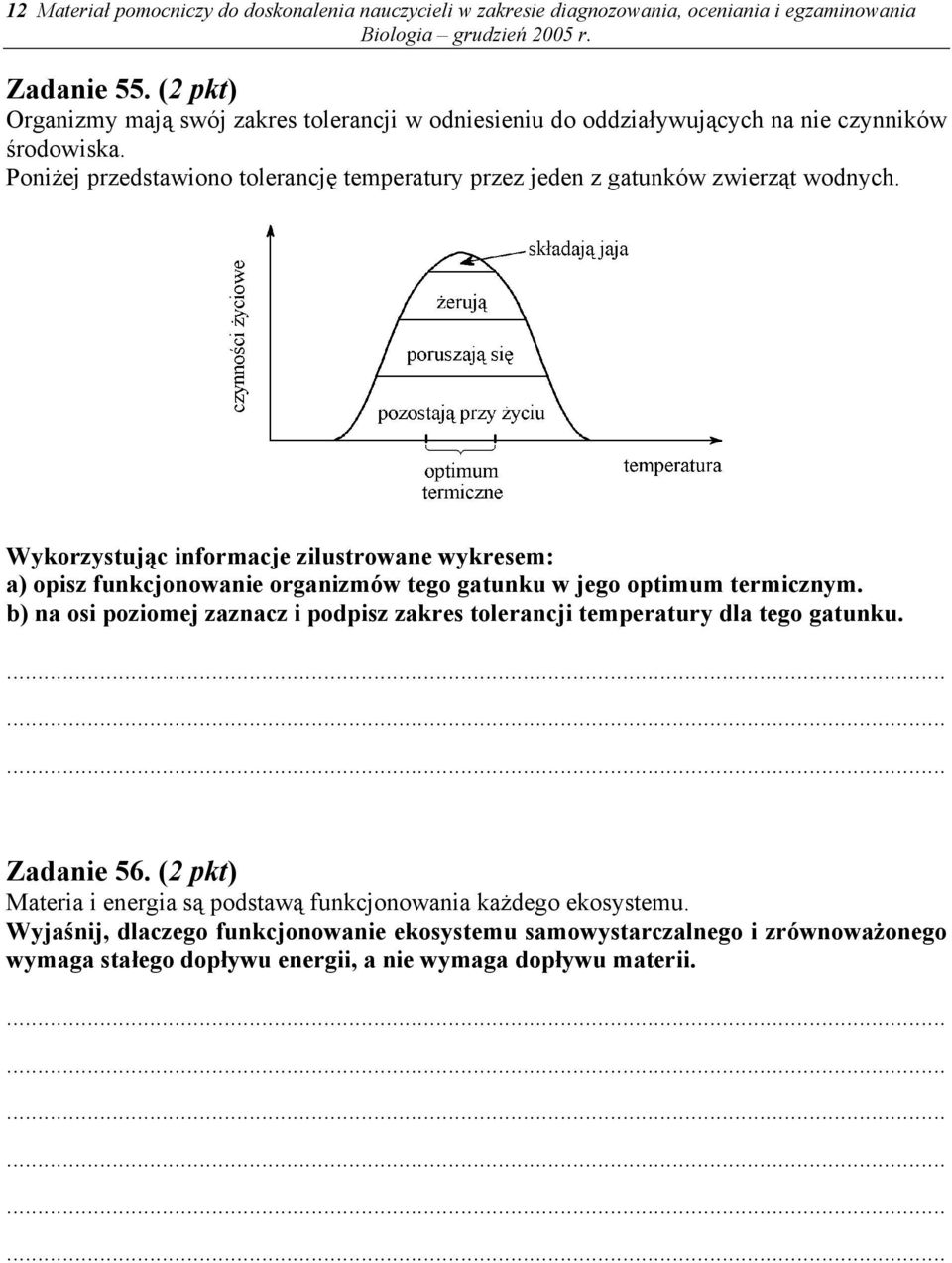 Poniżej przedstawiono tolerancję temperatury przez jeden z gatunków zwierząt wodnych.