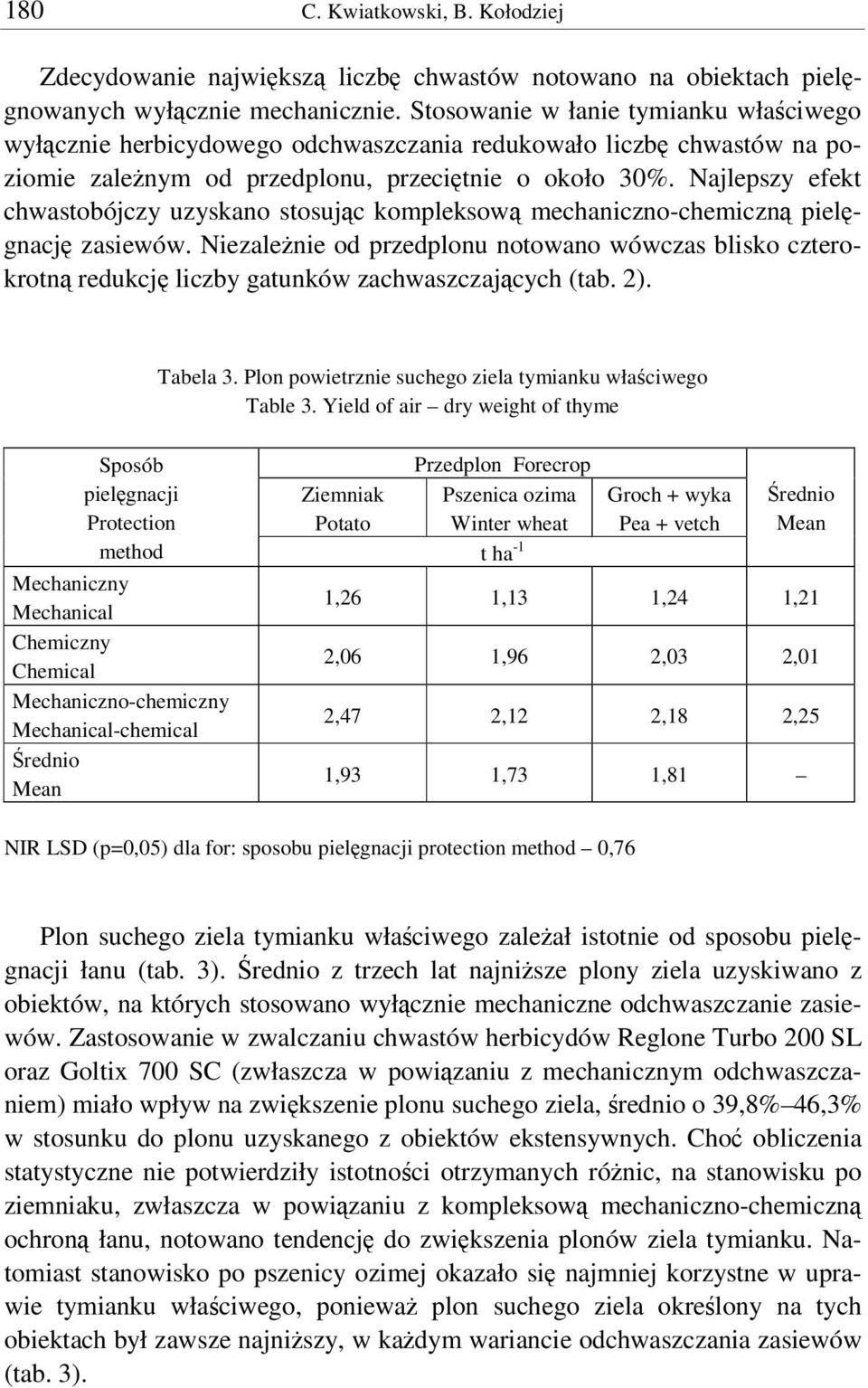 Najlepszy efekt chwastobójczy uzyskano stosujc kompleksow mechaniczno-chemiczn pielgnacj zasiewów.