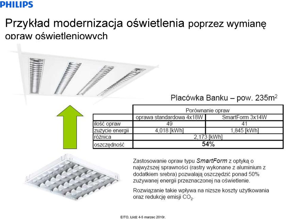 oświetlenia