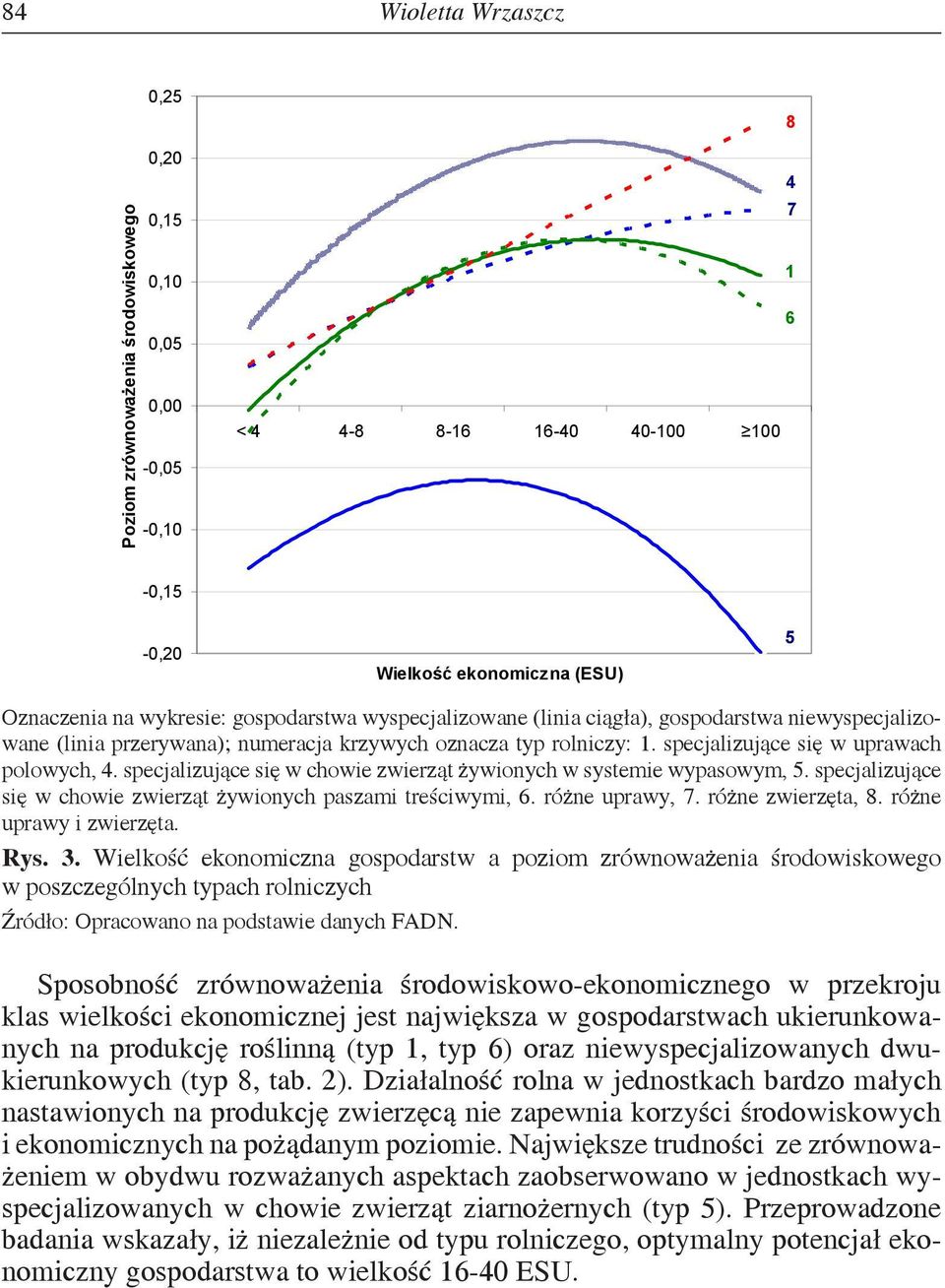 specjalizujące się w chowie zwierząt żywionych w systemie wypasowym, 5. specjalizujące się w chowie zwierząt żywionych paszami treściwymi, 6. różne uprawy, 7. różne zwierzęta, 8.