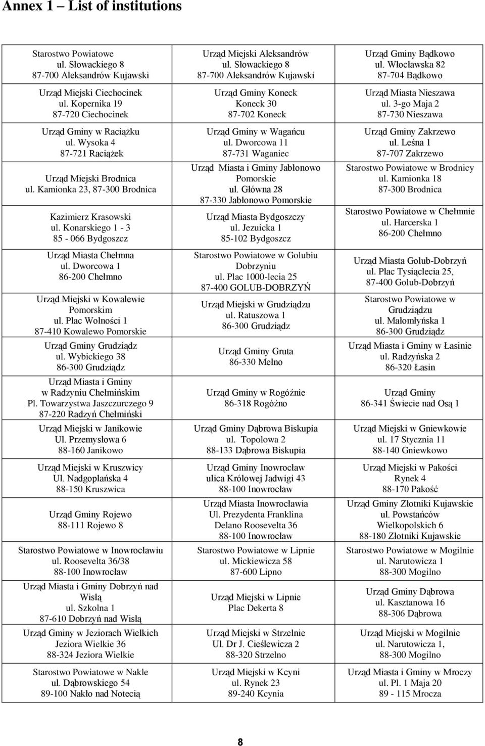 Dworcowa 1 86-200 Chełmno Urząd Miejski w Kowalewie Pomorskim ul. Plac Wolności 1 87-410 Kowalewo Pomorskie Urząd Gminy Grudziądz ul.