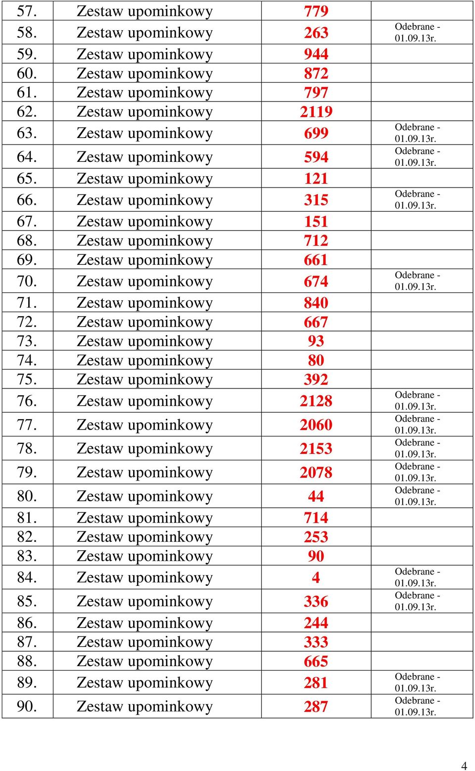 Zestaw upominkowy 840 72. Zestaw upominkowy 667 73. Zestaw upominkowy 93 74. Zestaw upominkowy 80 75. Zestaw upominkowy 392 76. Zestaw upominkowy 2128 77. Zestaw upominkowy 2060 78.