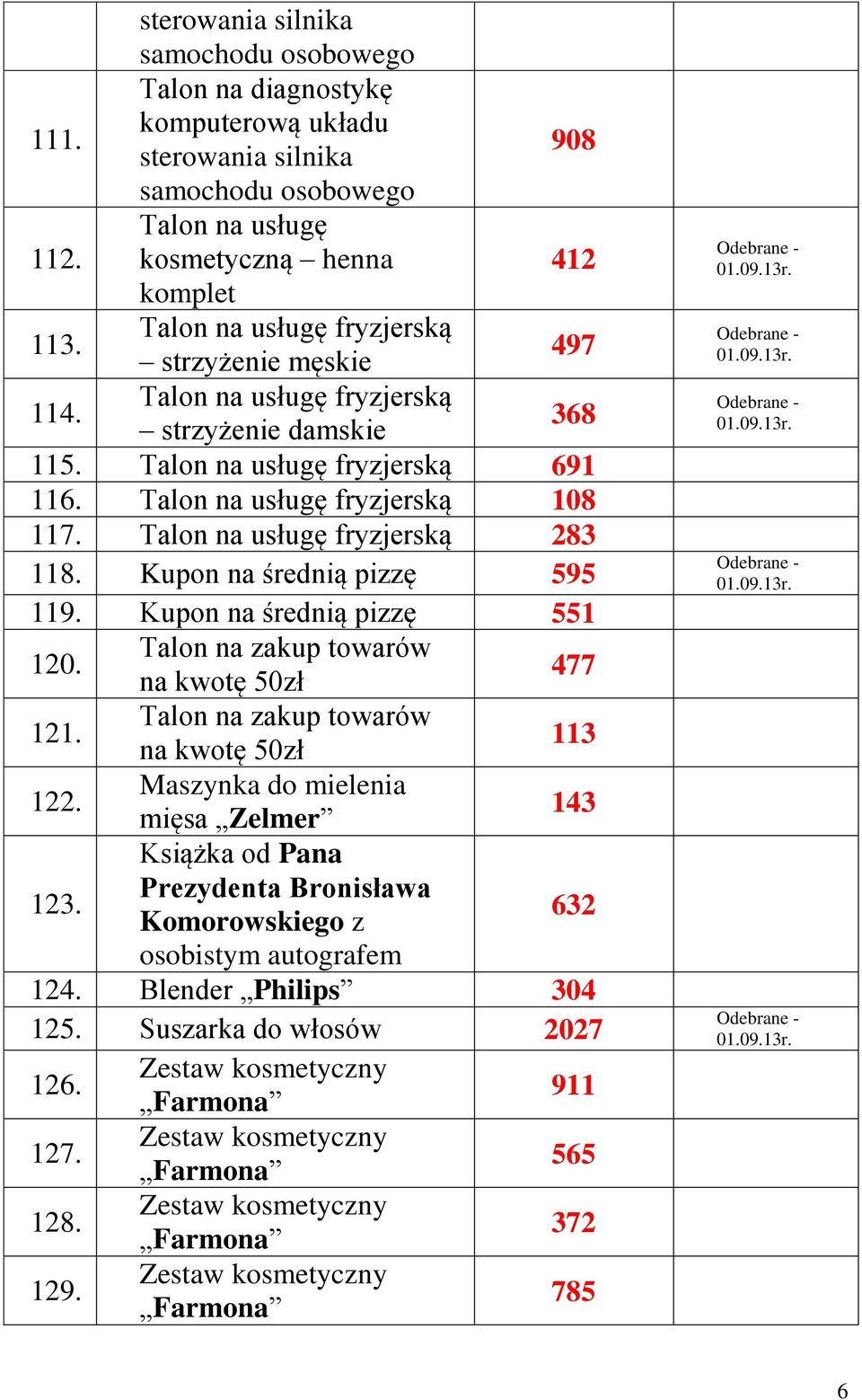 Kupon na średnią pizzę 595 119. Kupon na średnią pizzę 551 120. Talon na zakup towarów na kwotę 50zł 477 121. Talon na zakup towarów na kwotę 50zł 113 122.