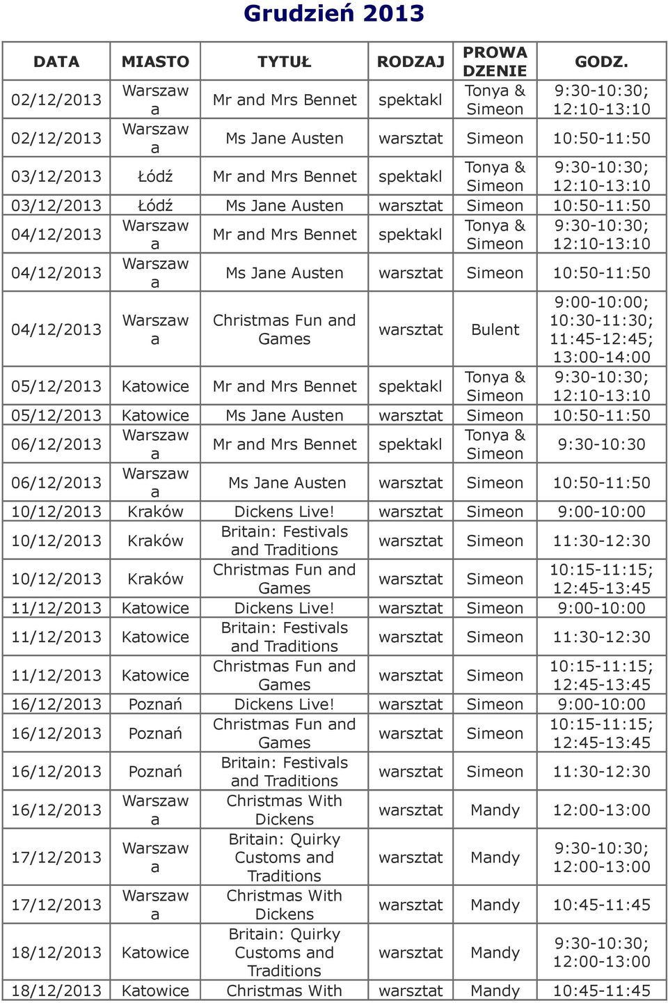 wrsztt Bulent Gmes 11:45-12:45; 13:00-14:00 Tony & 05/12/2013 Ktowice Mr nd Mrs Bennet spektkl 12:10-13:10 05/12/2013 Ktowice Ms Jne Austen wrsztt 10:50-11:50 Wrszw Tony & 06/12/2013 Mr nd Mrs Bennet