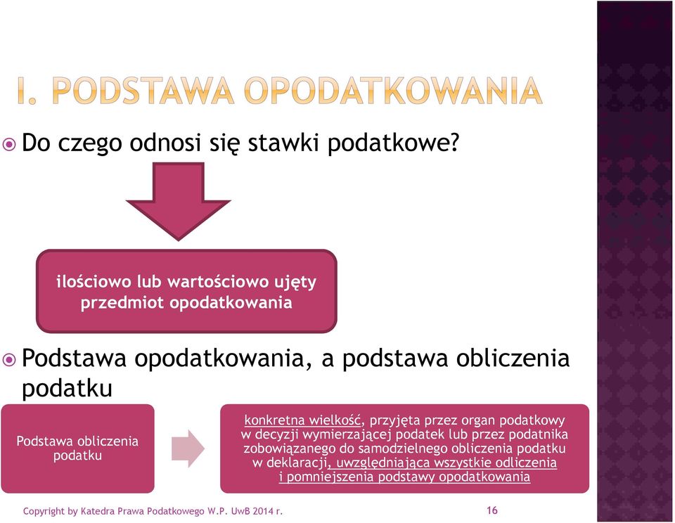 podatku Podstawa obliczenia podatku konkretna wielkość, przyjęta przez organ podatkowy w decyzji