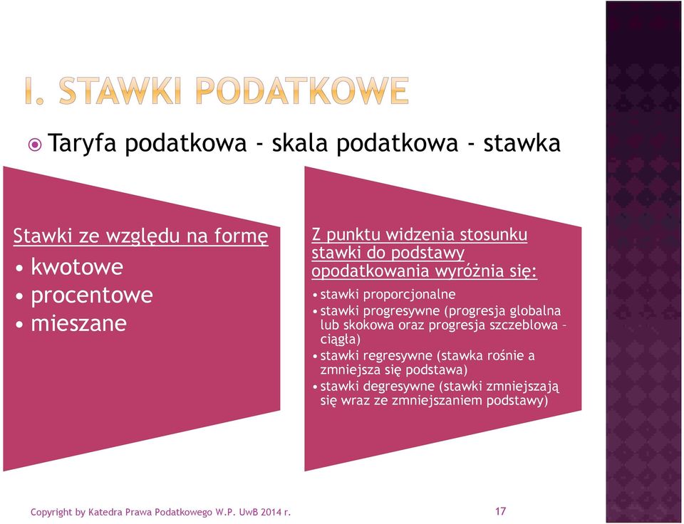 progresywne (progresja globalna lub skokowa oraz progresja szczeblowa ciągła) stawki regresywne (stawka