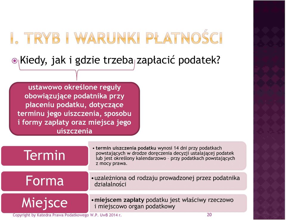 miejsca jego uiszczenia Termin Forma Miejsce termin uiszczenia podatku wynosi 14 dni przy podatkach powstających w drodze doręczenia