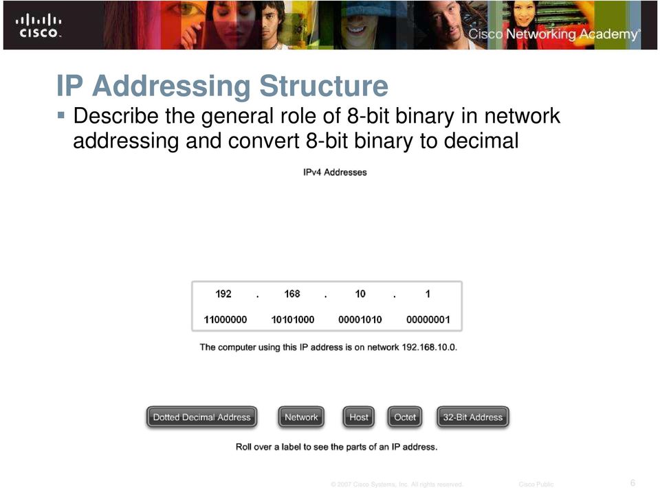8-bit binary in network
