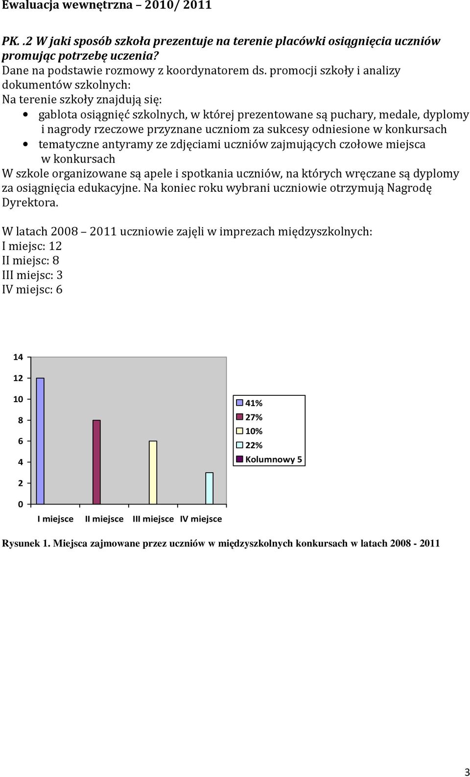 sukcesy odniesione w konkursach tematyczne antyramy ze zdjęciami uczniów zajmujących czołowe miejsca w konkursach W szkole organizowane są apele i spotkania uczniów, na których wręczane są dyplomy za